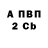 ТГК концентрат Dmitriy Savichev